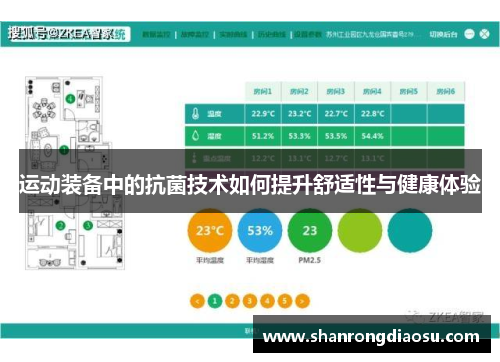 运动装备中的抗菌技术如何提升舒适性与健康体验